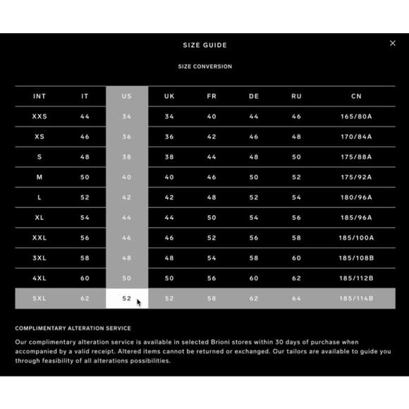 Brioni Pinstripe 2 Piece Wool Suit Charcoal Gray Made in Italy Size 44 38 US - Picture 12 of 12